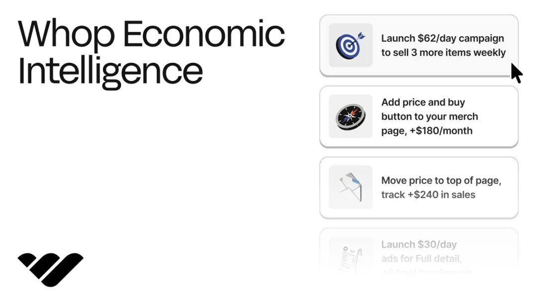 Economic Intelligence 给经营者的建议示例。图片来自 Whop 官方博客