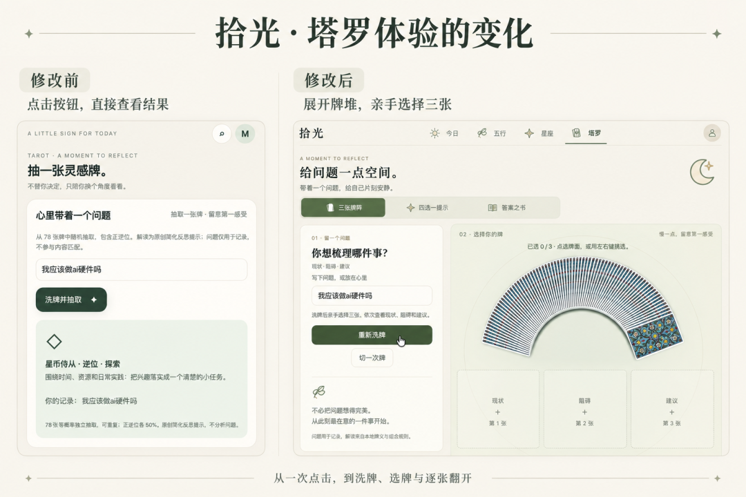 从点击按钮看结果,到展开牌堆、亲手选牌。对比图根据开发截图排版制作。