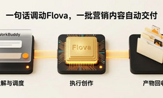 WorkBuddy + Flova，一句话交付20张产品图