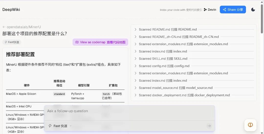 DeepWiki 生成的部署指南