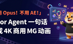 不用 Opus！不用 AE！Fotor Agent 一句话生成可商用的 4K 高清 MG 动画视频