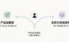全能型设计师正在退场：分化之后，你站哪一半？