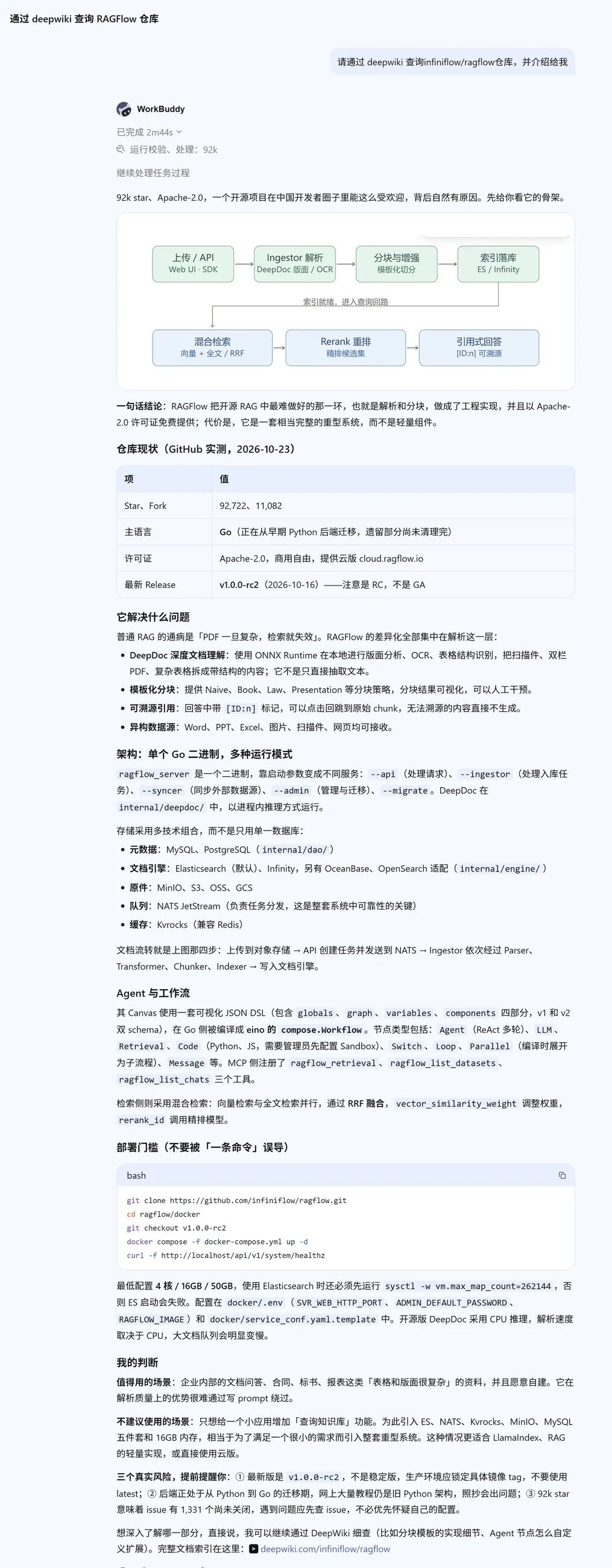 WorkBuddy 调用 DeepWiki 实战