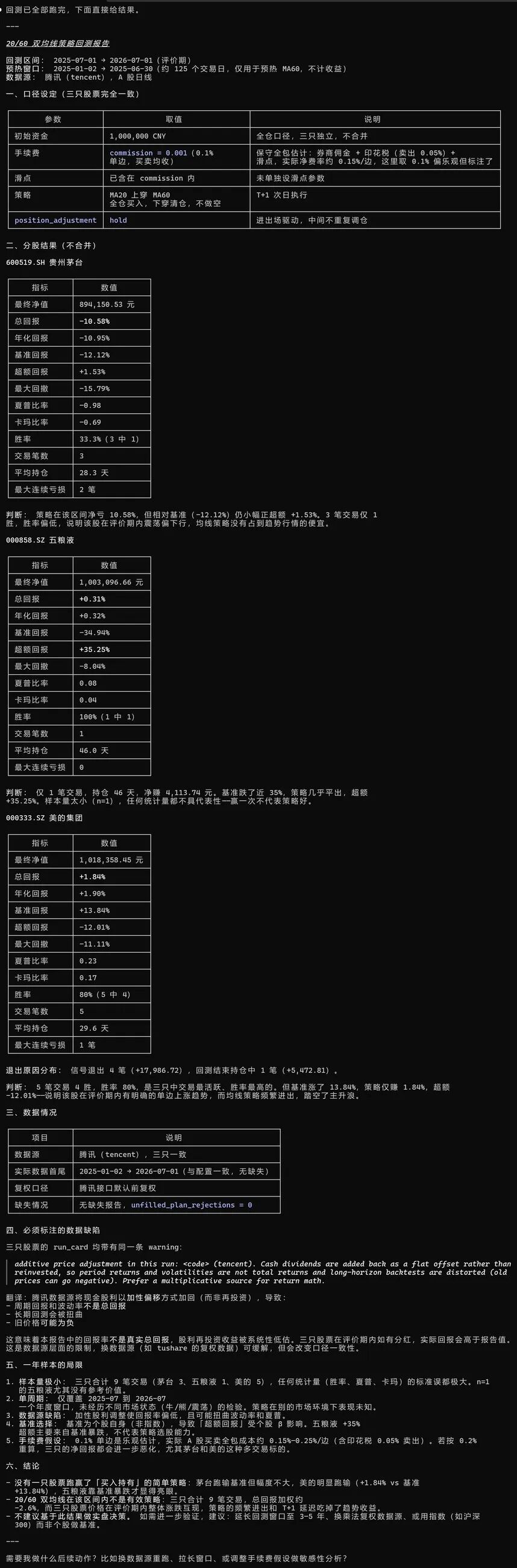 均线回测执行过程