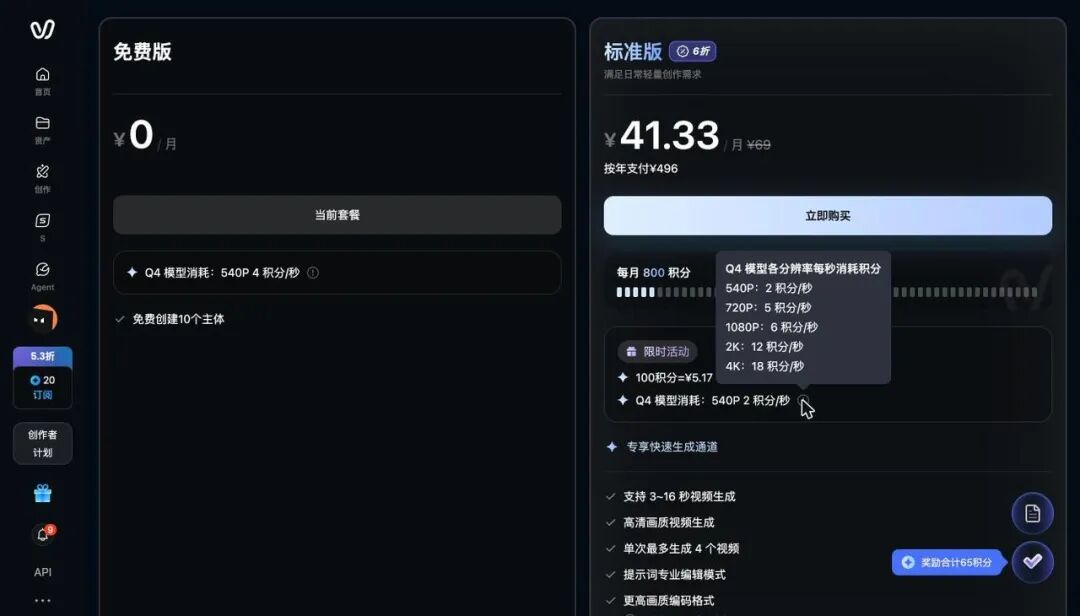 Q4 各分辨率每秒消耗的积分