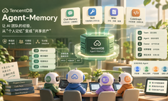 实战部署腾讯 Agent 记忆项目：从自动记住到管理团队经验