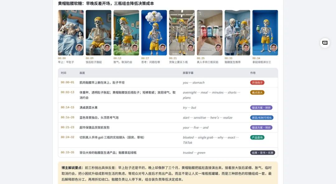 图14
